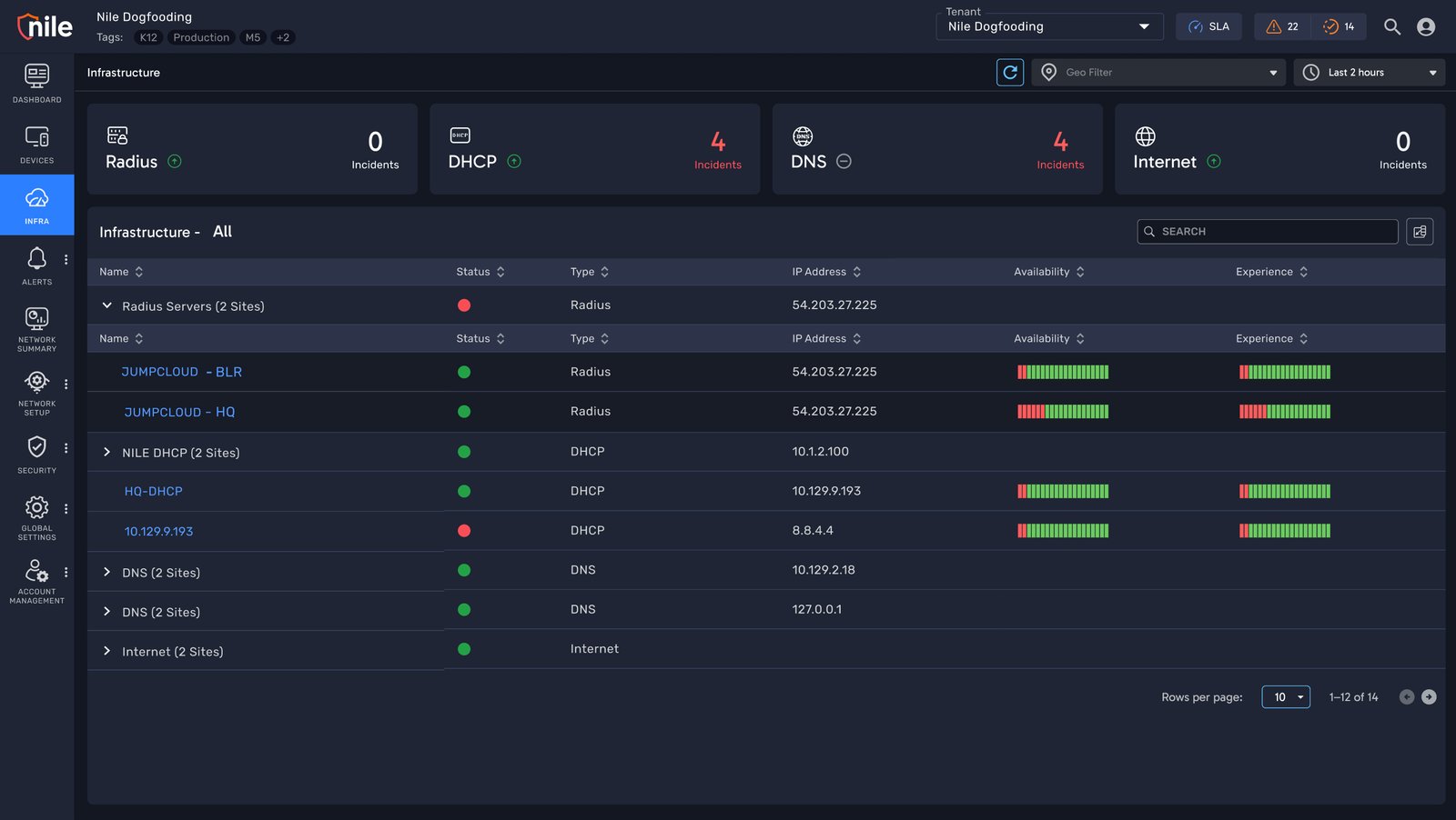 Designing Unified Infrastructure Visibility for Admins preview