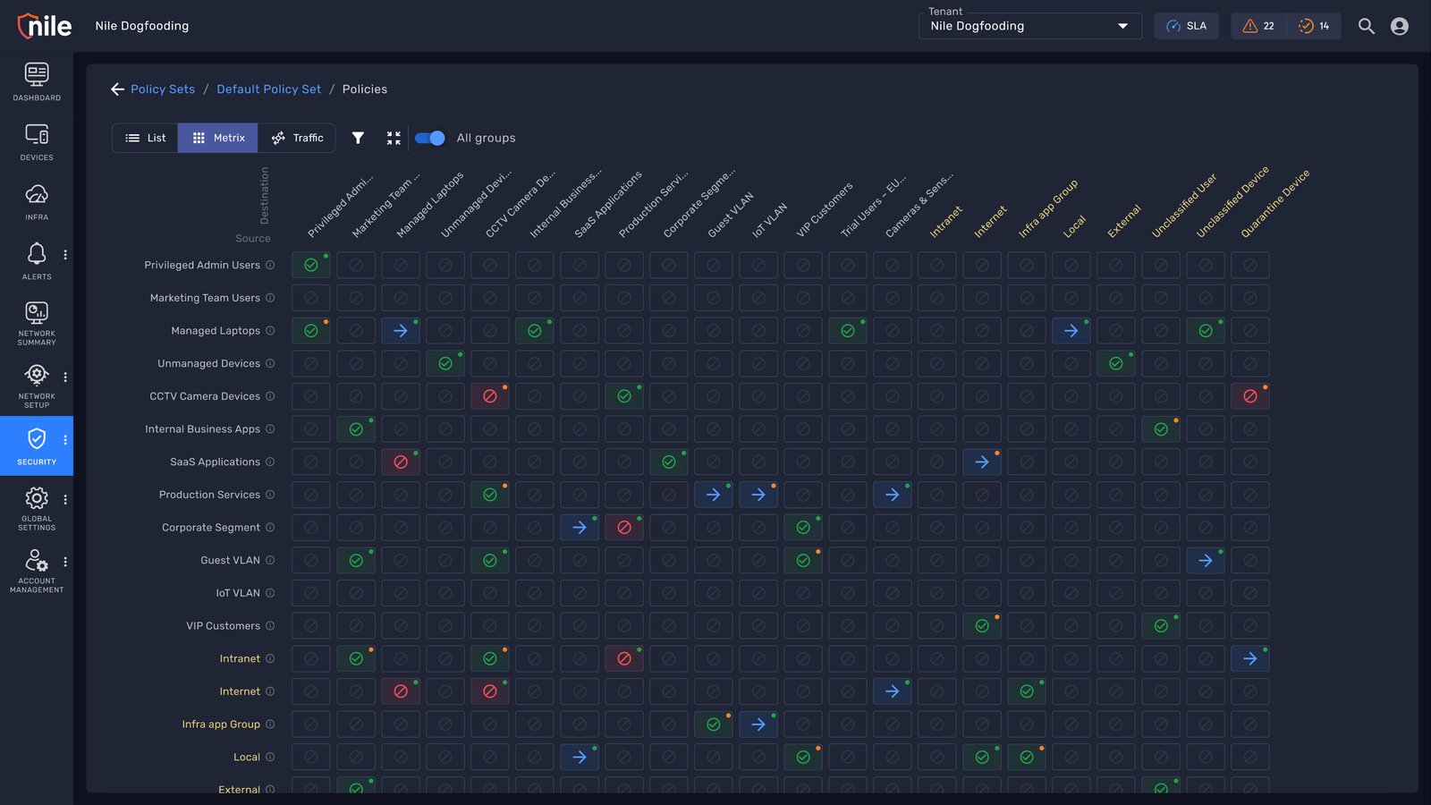 Visualizing Zero-Trust Security through Relational Matrices preview