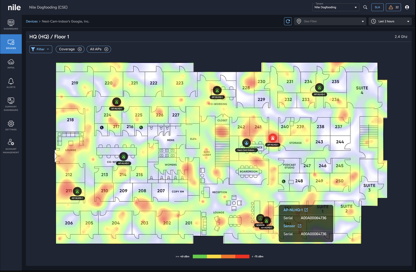 heatmap